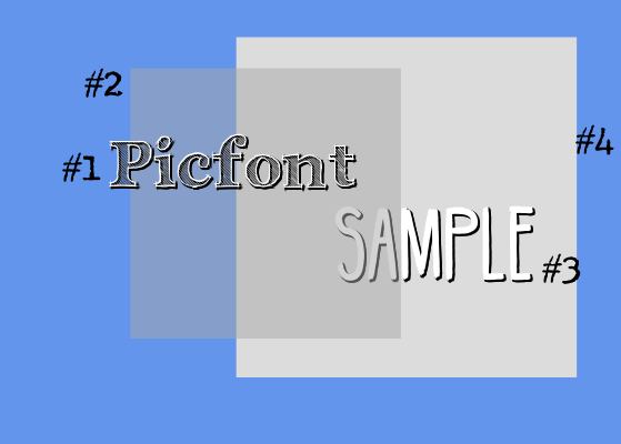 overlaying text on image overlaying text on image